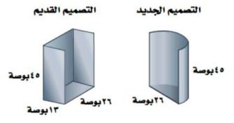 مثال طوارئ
